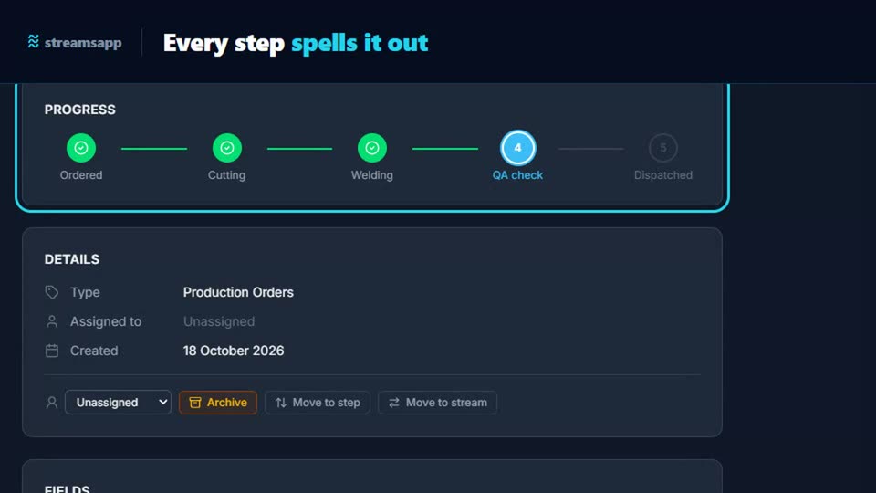 Manufacturing: Did this batch pass QA?