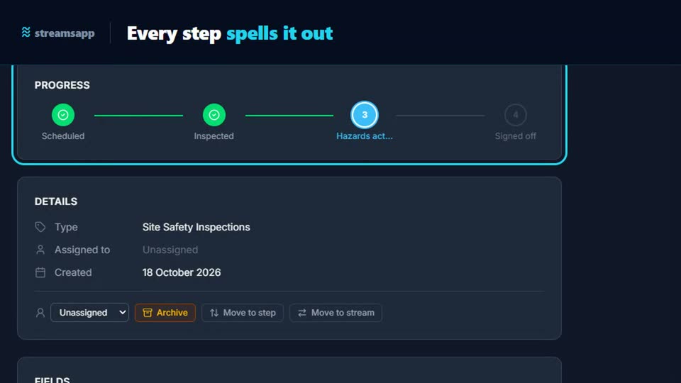 Compliance and safety: Was that hazard ever fixed?